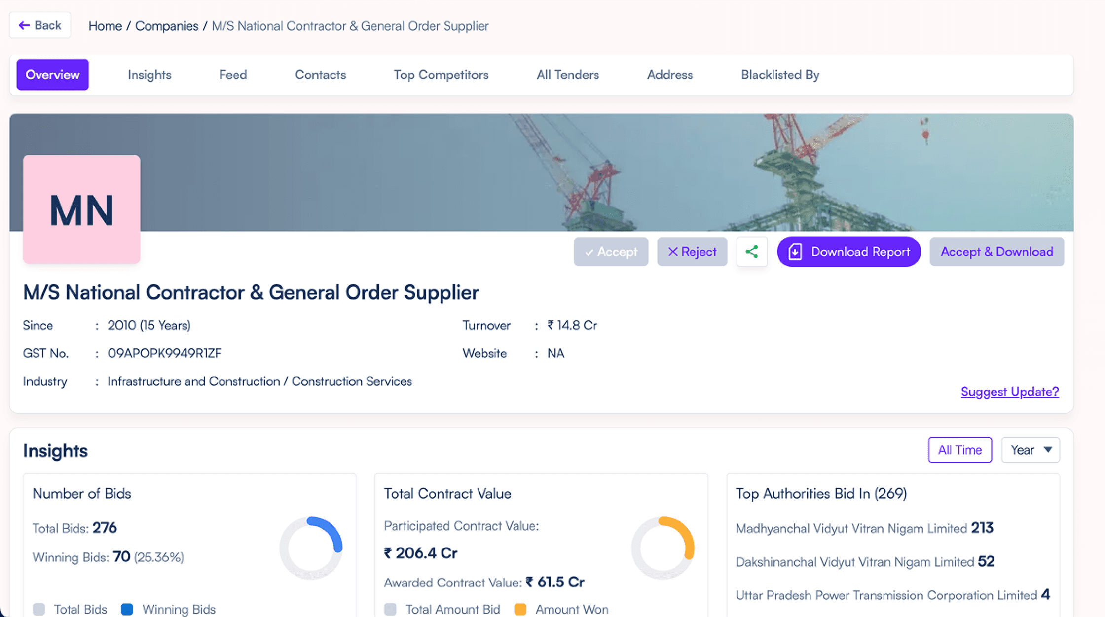 Nexizo company details
